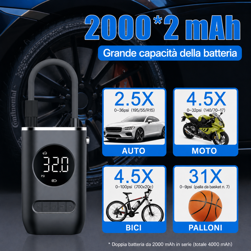 Mini Compressore Aria Portatile Elettrico – Gonfiatore per Bici, Moto, Auto e Palloni